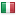 serverveloci.it hosted country
